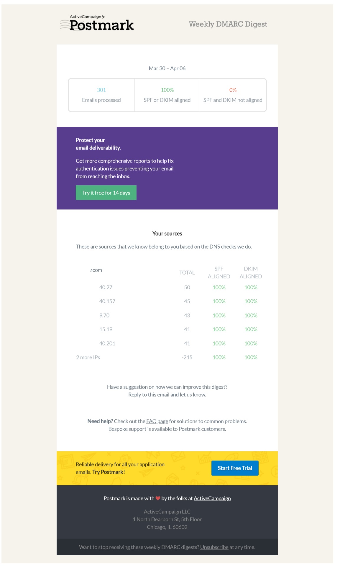 screenshot image of the weekly DMARC email from the postmarkapp